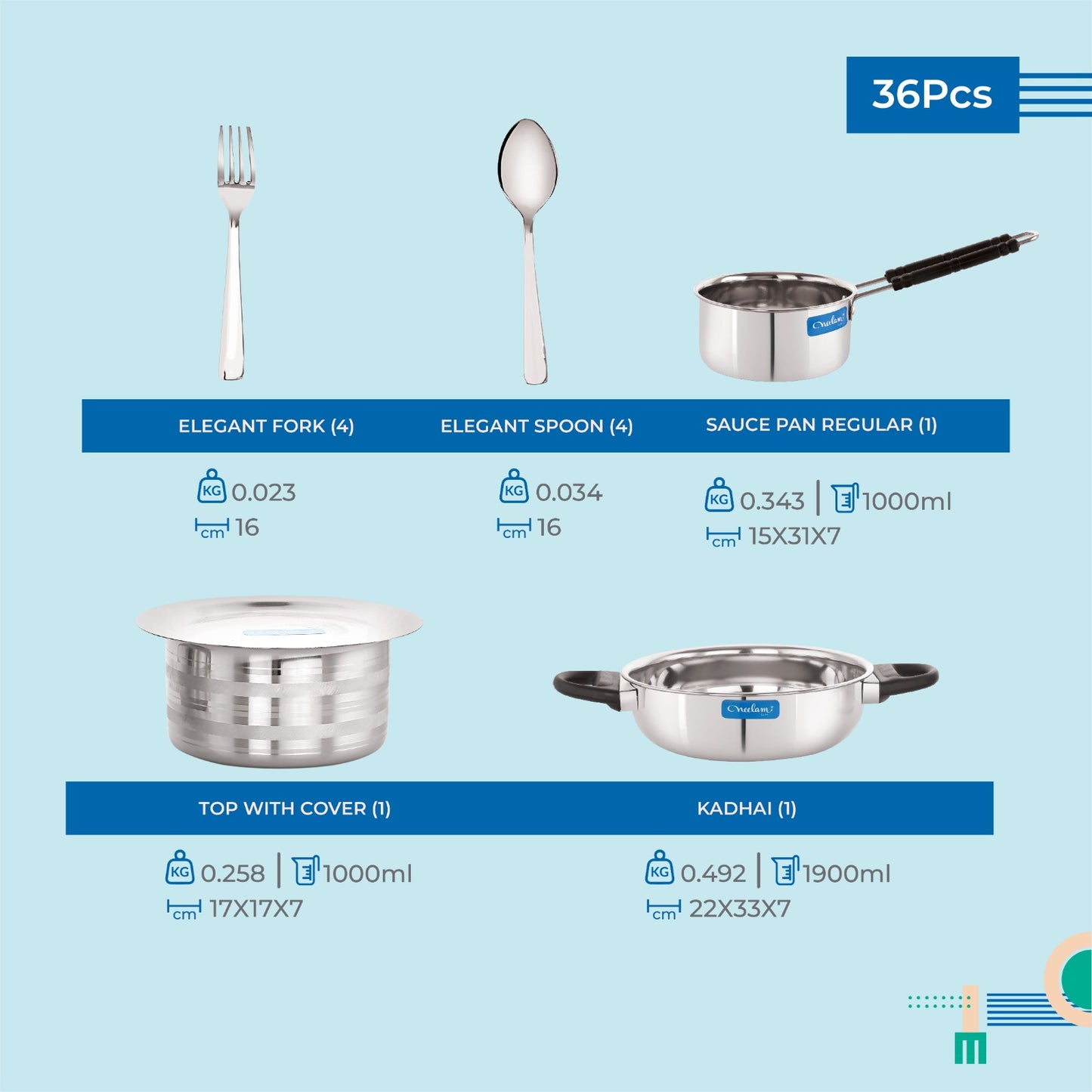 Stainless steel Dinner set of 36 Pcs